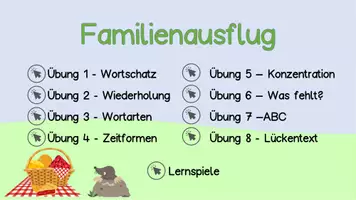 Vorschau - Stationenlernen - Familienpicknick - Lernwörter interaktiv üben - inkl. Arbeitsmaterial zum Festigen und Wortkarten - Seite 2