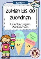 Vorschau - Unterrichtsreihen - Zuordnung Orientierung im Zahlenraum 100 (Eis) - Deckblatt