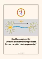 Vorschau - Arbeitsblätter - Aktionspotential / Neurobiologie (Strukturlegetechnik / Tafelmaterial) - Seite 1