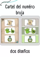 Vista previa - Decoración del aula - Cartel del numero 0 - 10 (bruja) - Portada