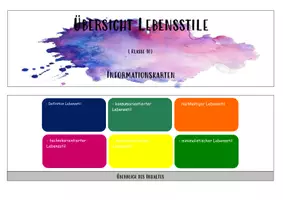 Vorschau - Arbeitsblätter - 211217 Flipbook Qualitaetsfaecher - Seite 1