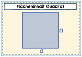 Vorschau - Fördermaterial/Inklusion - Merkposter Ebene Figuren Vierecke. Flächeninhalt berechnen - Seite 2