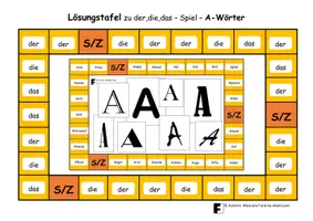 Vorschau - Spiele - A3-der,die,das - Spiel zu "A-Wörtern" mit Lösung - Seite 1