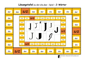 Vorschau - Spiele - A3- der,die,das - Spiel zu "J -Wörtern" mit Lösung - Seite 1