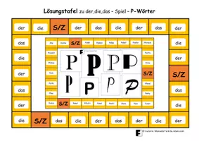 Vorschau - Spiele - A3-der,die,das - Spiel zu "P-Wörtern" mit Lösung - Seite 1