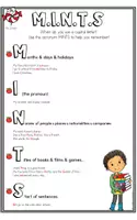 Vorschau - Arbeitsblätter - MINTS - Capitalisation Task Cards - School Edition - Seite 1