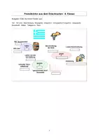 Vorschau - Stundenentwürfe - Fremdwörter aus dem Griechischen - Seite 3