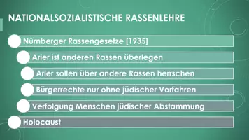 Vorschau - Unterrichtsreihen - Geschichte Medienpaket (PP und H5P) - Seite 2