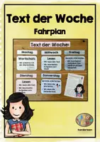 Vorschau - Präsentationen/Tafelbilder - Text der Woche - Fahrplan zur Arbeit mit dem TdW - Deckblatt