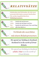 Vorschau - Aufgabenkarten - Englisch: Relativsätze - Übungskarten - Seite 1