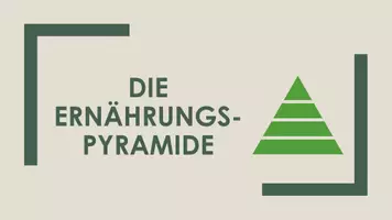 Vorschau - Präsentationen/Tafelbilder - Die Ernährungspyramide (PP und H5P) - Deckblatt