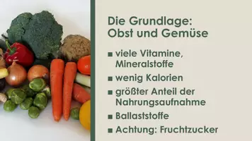 Vorschau - Präsentationen/Tafelbilder - Die Ernährungspyramide (PP und H5P) - Seite 2