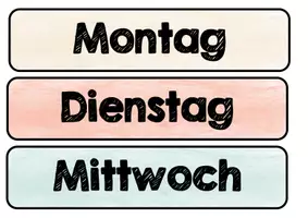 Vorschau - Präsentationen/Tafelbilder - Text der Woche - Fahrplan zur Arbeit mit dem TdW - Seite 1