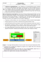 Vorschau - Arbeitsblätter - (1/3) von Neumann Architektur + Assembler - Ein Einstieg - Seite 2