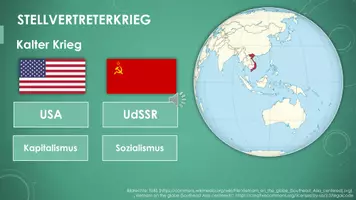Vorschau - Präsentationen/Tafelbilder - Der Vietnamkrieg (PP und H5P) - Seite 2