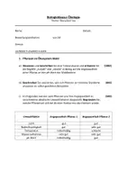 Vorschau - Arbeitsblätter - Biologieklausur "Ökosystem Wald" (+ Lösung) - Deckblatt
