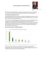 Vorschau - Präsentationen/Tafelbilder - Materialpaket "Nach der Bundespräsidentenwahl" - Ergebnisse - Deckblatt