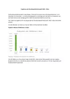 Vorschau - Präsentationen/Tafelbilder - Ergebnisse Bundespräsidentenwahl 2022 - Wien - Deckblatt