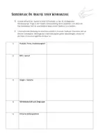 Vorschau - Arbeitsblätter - Materialpaket 'Analyse einer Werbeanzeige' - Seite 3