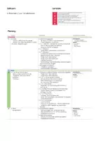Vorschau - Stundenentwürfe - Planung Französisch Disdonc! 5 und 6 – Unité 1-6 - Seite 1