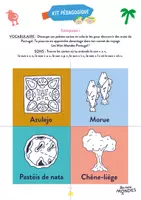 Aperçu - Feuilles d'exercices - TOUR DU MONDE - PORTUGAL - Page 2