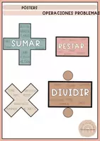 Vista previa - Decoración del aula - PÓSTERS OPERACIONES MATEMÁTICAS PROBLEMAS - Portada