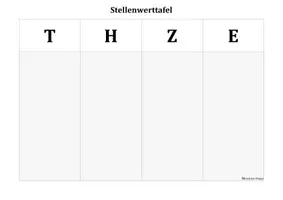 Vorschau - Arbeitsblätter - Karteikarten - Freiarbeit zur Stellenwerttafel im ZR 1000 mit veränderbaren Arbeitsblättern - Seite 3
