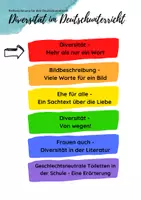 Vorschau - Arbeitsblätter - Diversität - Mehr als nur ein Wort (Arbeitsblatt) - Deckblatt