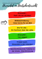 Vorschau - Arbeitsblätter - Bildbeschreibung - Viele Worte für ein Bild (Arbeitsblatt) - Deckblatt