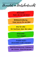 Vorschau - Unterrichtsreihen - Reihenplanung "Diversität im Deuschunterricht" - Deckblatt