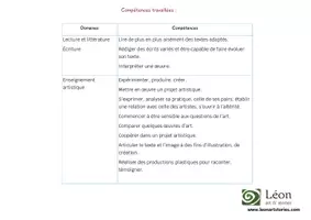 Aperçu - Préparation de séance / Séance complète - Dossier Animaux - Art- Bilingue Français-Anglais - Page 1