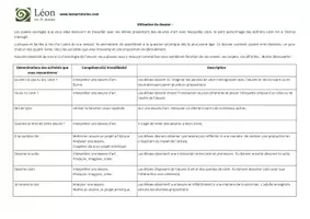 Aperçu - Préparation de séance / Séance complète - Dossier Animaux - Art- Bilingue Français-Anglais - Page 2