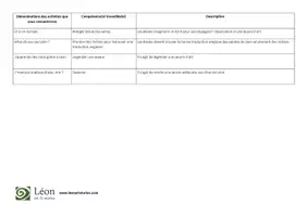 Aperçu - Préparation de séance / Séance complète - Dossier Animaux - Art- Bilingue Français-Anglais - Page 3