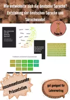Vorschau - Präsentationen/Tafelbilder - Wie entwickelte sich die deutsche Sprache? - Sprachepochen und Sprachwandel (Abiturschwerpunkt 2024) - Deckblatt