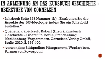 Vorschau - Präsentationen/Tafelbilder - NS-Ideologie im Schaubild; Tafelbild zur Ideologie der Nationalsozialisten - Seite 2