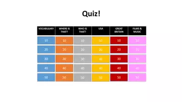Vorschau - Spiele - Great Britain USA - Quiz Camden Town 3/4 Englisch 8 - Deckblatt