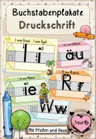 Vorschau - Poster - Buchstaben in Druckschrift | Plakate (mit Zeilenhaus und Schreibrichtung) - Deckblatt