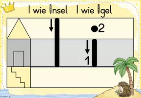 Vorschau - Poster - Buchstaben in Druckschrift | Plakate (mit Zeilenhaus und Schreibrichtung) - Seite 2