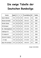 Vorschau - Merkblätter - Pocket Fox - Fußball - Seite 3