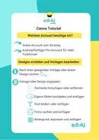 Vorschau - Merkblätter - Wie du Materialien mit Canva erstellst - Canva Tutorial - Deckblatt