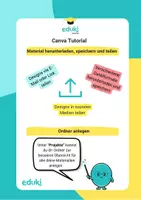 Vorschau - Merkblätter - Wie du Materialien mit Canva erstellst - Canva Tutorial - Seite 1