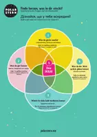 Vorschau - Arbeitsblätter - Polarstern Zukunftsperspektiven/Ikigai Ukrainisch-Deutsch - Deckblatt