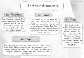 Vorschau - Poster - Komplettpaket Instrumentenklasse (Lernplakate) - Seite 3