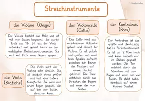 Vorschau - Poster - - Lernplakat zu den Streichinstrumenten - - Seite 2