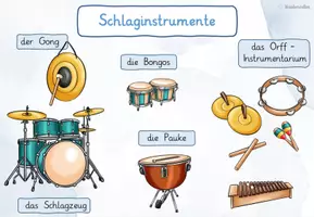 Vorschau - Poster - - Lernplakat zu den Schlaginstrumenten - - Seite 1