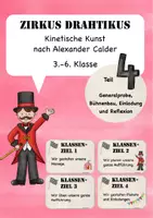 Vorschau - Stationenlernen - Zirkus Drahtikus 4 - Generalprobe, Bühnenbau, Einladung, Reflexion - Deckblatt