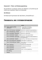 Vorschau - Stationenlernen - Zirkus Drahtikus 4 - Generalprobe, Bühnenbau, Einladung, Reflexion - Seite 2