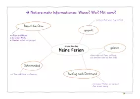 Vorschau - Arbeitsblätter - Mind Map Ferien Wochenende - Seite 3