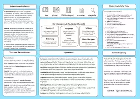 Vorschau - Arbeitsblätter - ZP10 Handout Informierender Text + Planungshilfe (analog und digital) - Seite 2