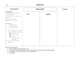 Vorschau - Arbeitsblätter - Lernjobs Nährstoffe - Seite 1